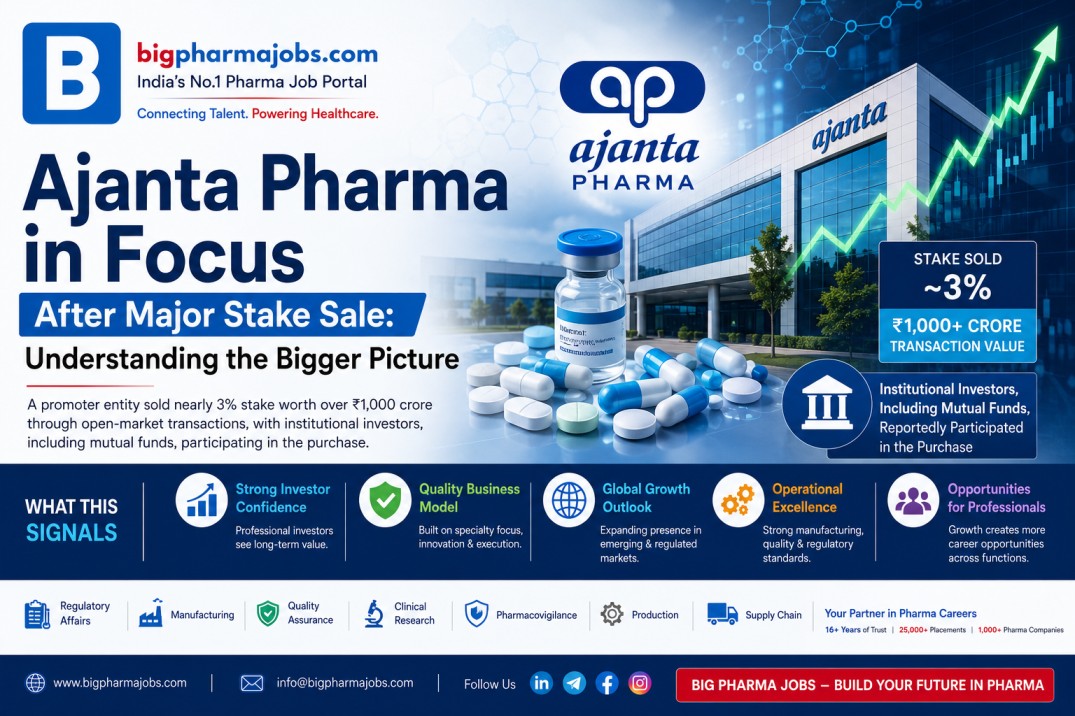 Ajanta Pharma in Focus After Major Stake Sale: What It Signals for Investors, the Pharma Industry, and Job Seekers